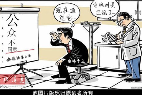 视力测试