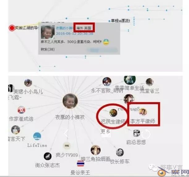 树欲静而风不止：连云港事件中的公知大V与水军