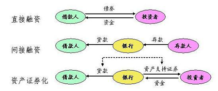 安生：雪崩前夜