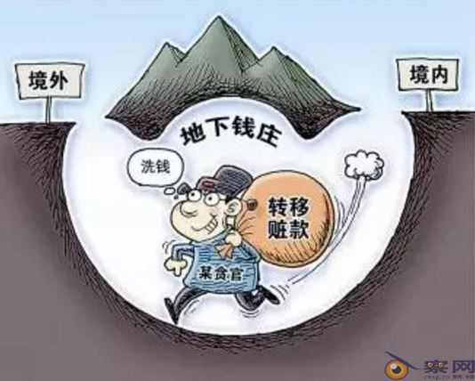 金融反腐为何事关中华崛起成败！