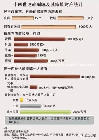 百万农奴得解放：一场史诗性的人权变革