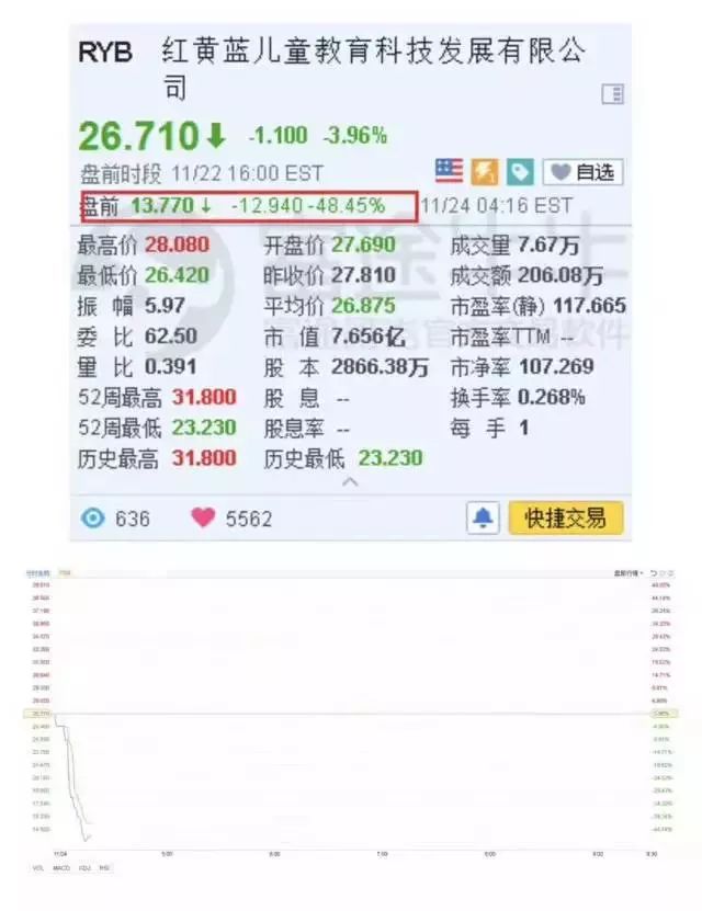 三色园事件  我们一不小心又中招了