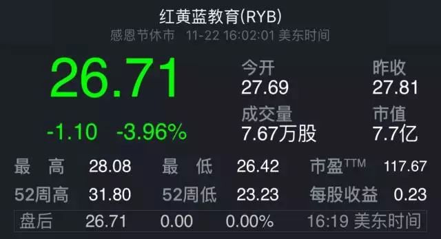 三色园事件  我们一不小心又中招了
