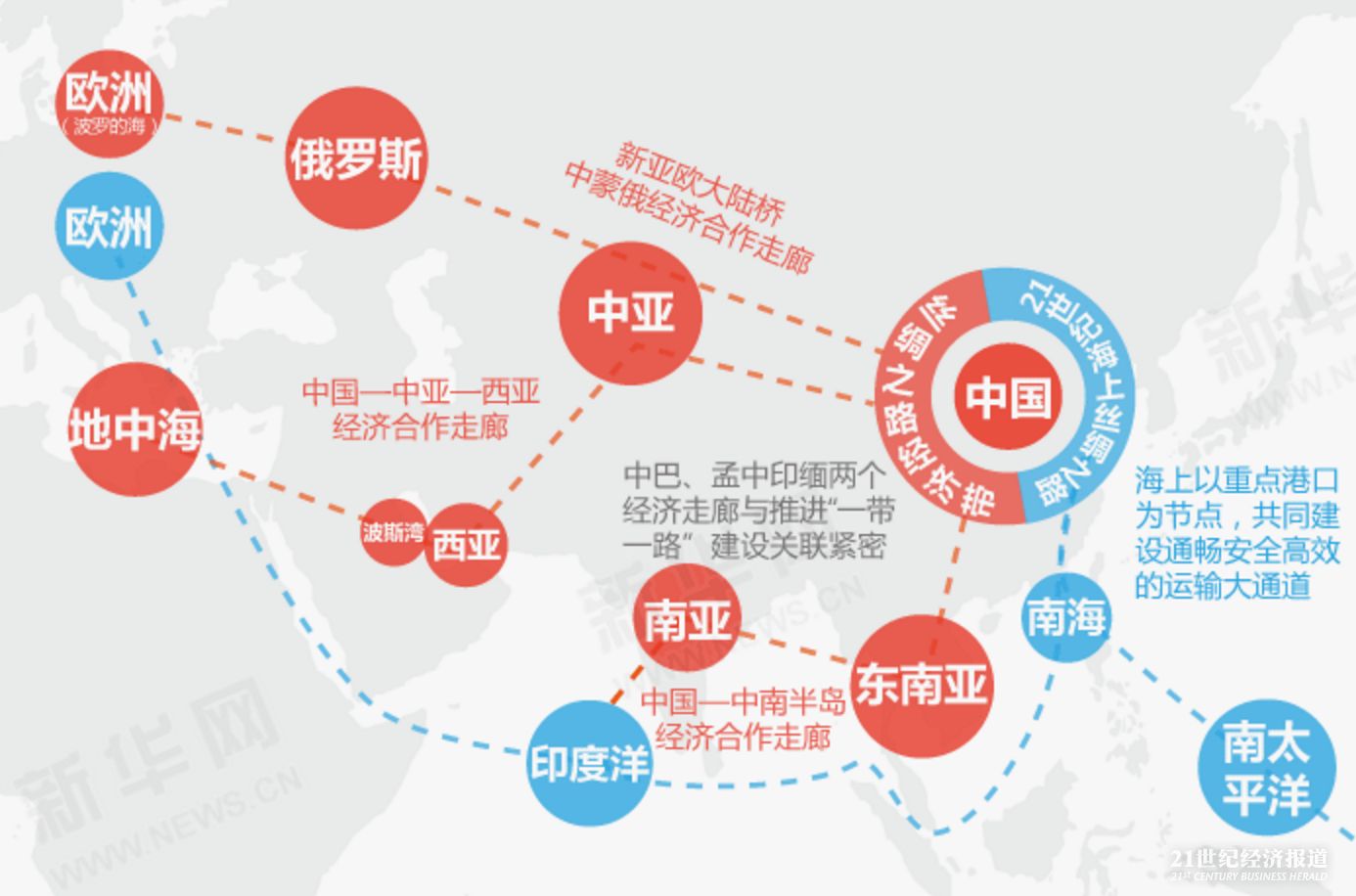 安全与霸权：重读第三次抵消战略