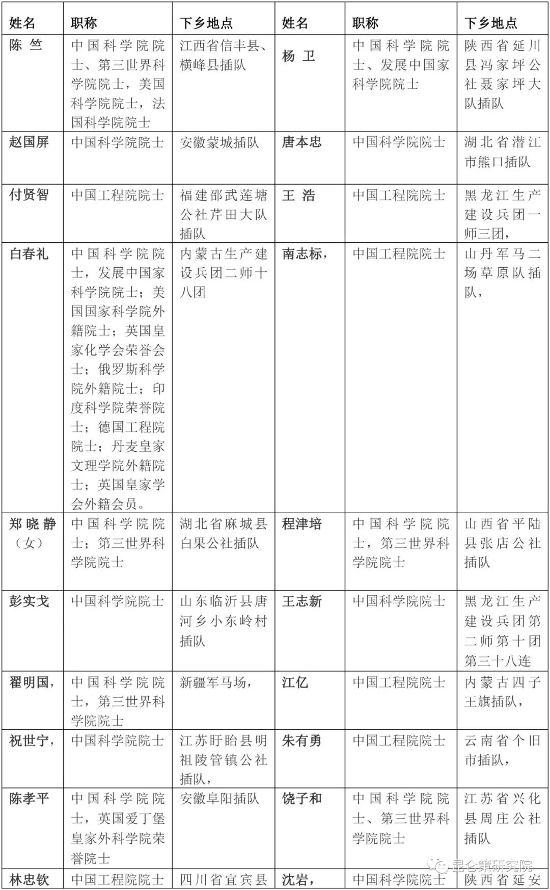 面对市场侵蚀与帝国主义争夺，青年如何解决信仰危机