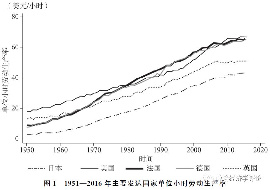 金梦迪：美元作为世界货币的基础是什么？