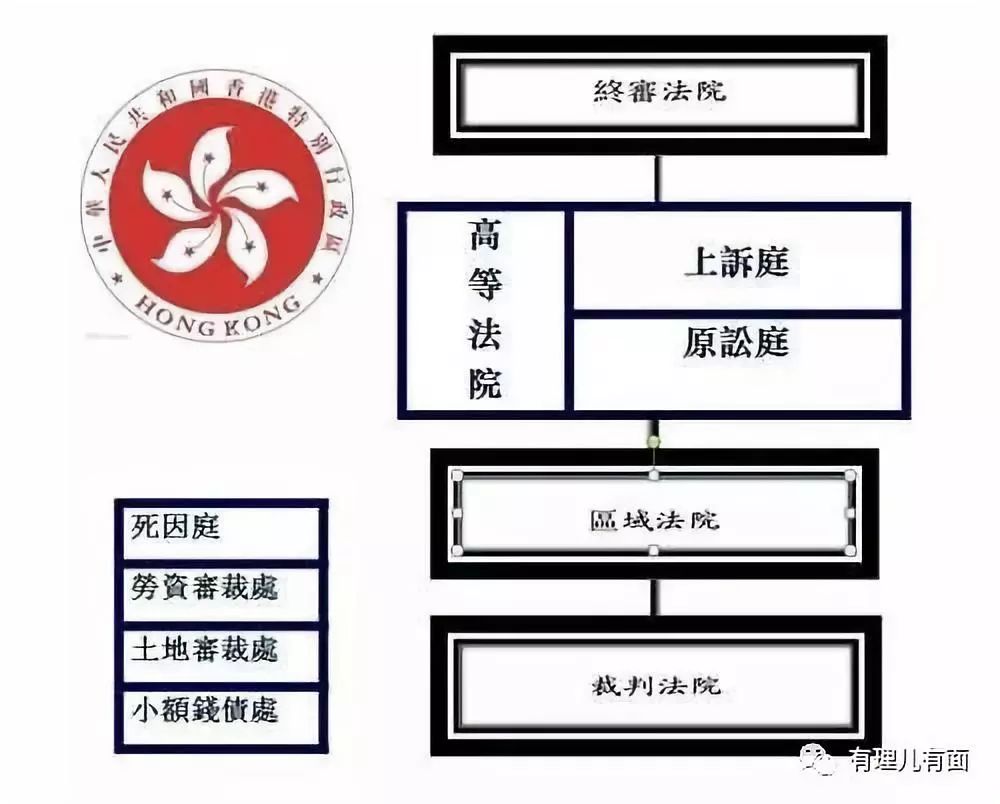 “反蒙面法”被判无效！香港法院是西方势力的“遥控飞机”